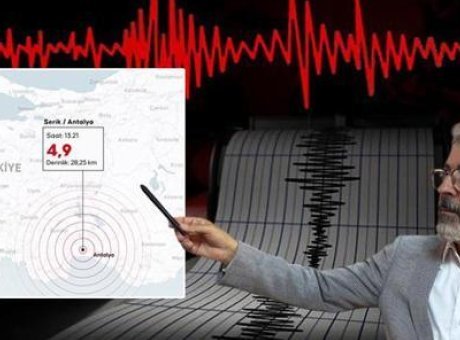 Antalya’daki Depremler: Uzmanlar Panik Yapmamamız Gerektiğini Vurguluyor