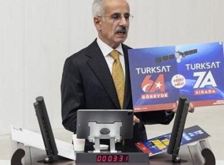 Türkiye’nin Ulaşım Geleceği İçin 5,2 Trilyon Liralık Dev Yatırım Hamlesi!