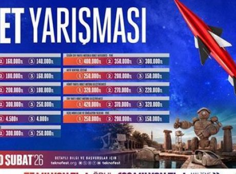 Geleceğin Mühendisleri Roket Yarışmasında Yarışacak: TEKNOFEST 2026’ya Hazır Mı?