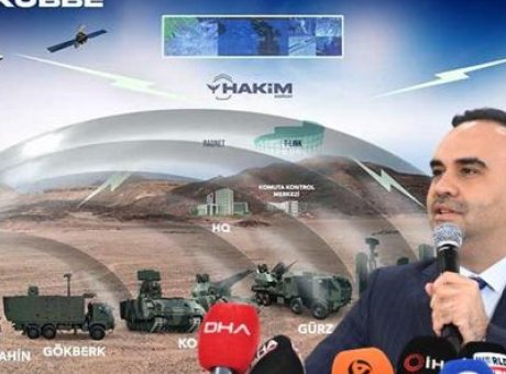 T&uuml;rkiye, 2 Bin Kilometre Menzilli F&uuml;zelerle Savunma G&uuml;c&uuml;n&uuml; Artırmaya Hazırlanıyor