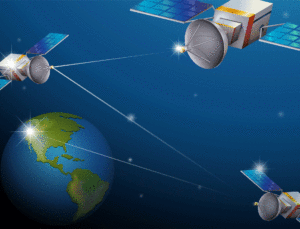 G&ouml;ky&uuml;z&uuml;n&uuml;n Yeni Muhafızları: Uydu Bağlantılı Devriye Teknolojileri