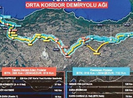 Anadolu’nun Jeopolitik G&uuml;c&uuml;: H&uuml;rm&uuml;z’e Alternatif Yollar A&ccedil;ılıyor