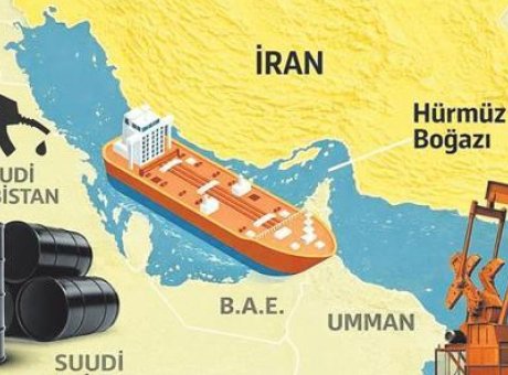 İran ve ABD Masada: H&uuml;rm&uuml;z’deki Gelişmeler Krizi Tırmandırabilir