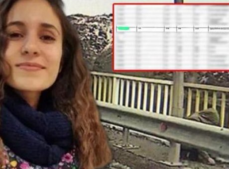 G&uuml;listan Doku Dosyasında Şok Edici Gelişme: Yeni G&ouml;r&uuml;nt&uuml;ler ve Kayıtlar Ortaya &Ccedil;ıktı!