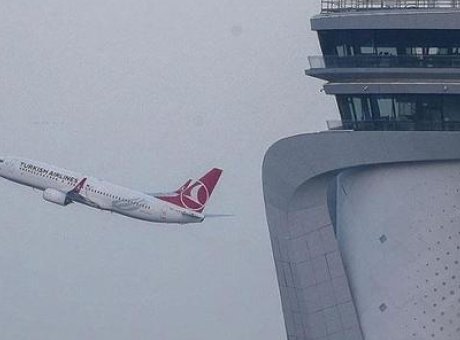 T&uuml;rkiye&rsquo;nin Hava Trafiği Geleceği: Yapay Zeka ile D&ouml;n&uuml;ş&uuml;m Başlıyor