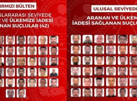 Uluslararası Operasyonla T&uuml;rkiye’ye İade Edilen 90 Su&ccedil;lu: Neler Yaşandı?