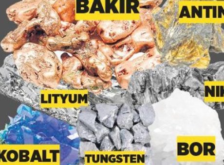 T&uuml;rkiye, Kritik Madenlerde Yerli &Uuml;retim İ&ccedil;in Harekete Ge&ccedil;ti!