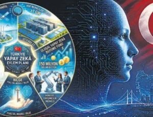 T&uuml;rkiye&rsquo;nin Yapay Zeka Atılımı: 2026-2030 i&ccedil;in Trilyonluk Eylem Planı A&ccedil;ıklandı