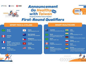 K&uuml;resel Sağlığın Geleceği Şekilleniyor: &ldquo;Go Healthy with Taiwan 2026&rdquo; 62 &Uuml;lkeden İlk 20 İnovatif Ekip Belli Oldu