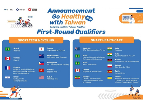 K&uuml;resel Sağlığın Geleceği Şekilleniyor: &ldquo;Go Healthy with Taiwan 2026&rdquo; 62 &Uuml;lkeden İlk 20 İnovatif Ekip Belli Oldu